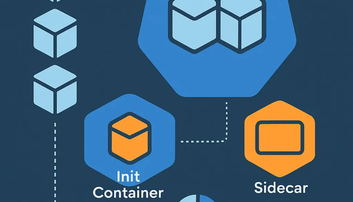 kubernetes-pod-concept